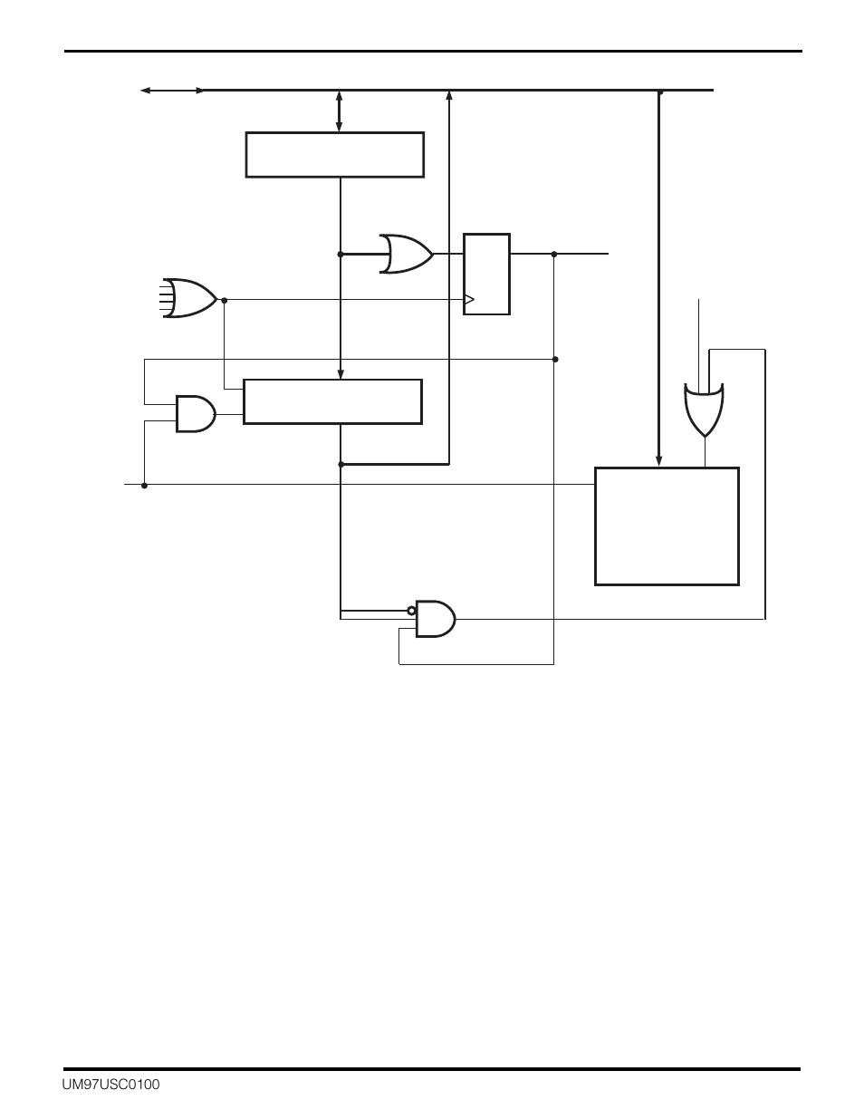 Zilog Z16C30 User Manual | Page 100 / 208