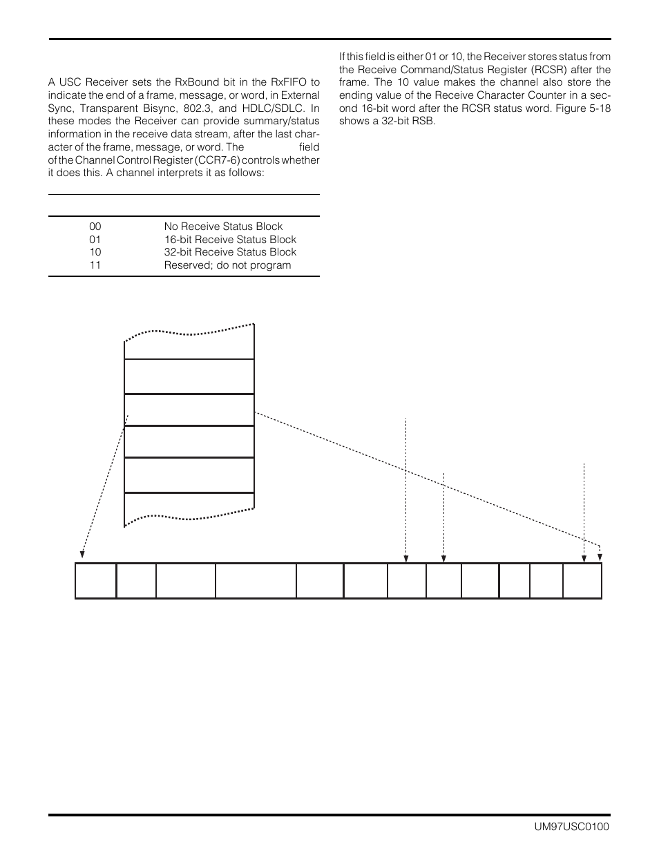 Zilog Z16C30 User Manual | Page 105 / 208