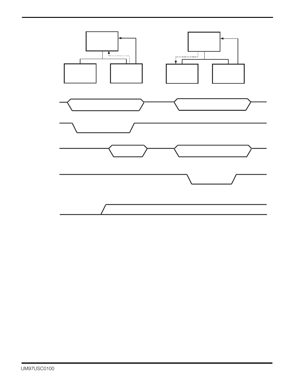 Zilog Z16C30 User Manual | Page 122 / 208