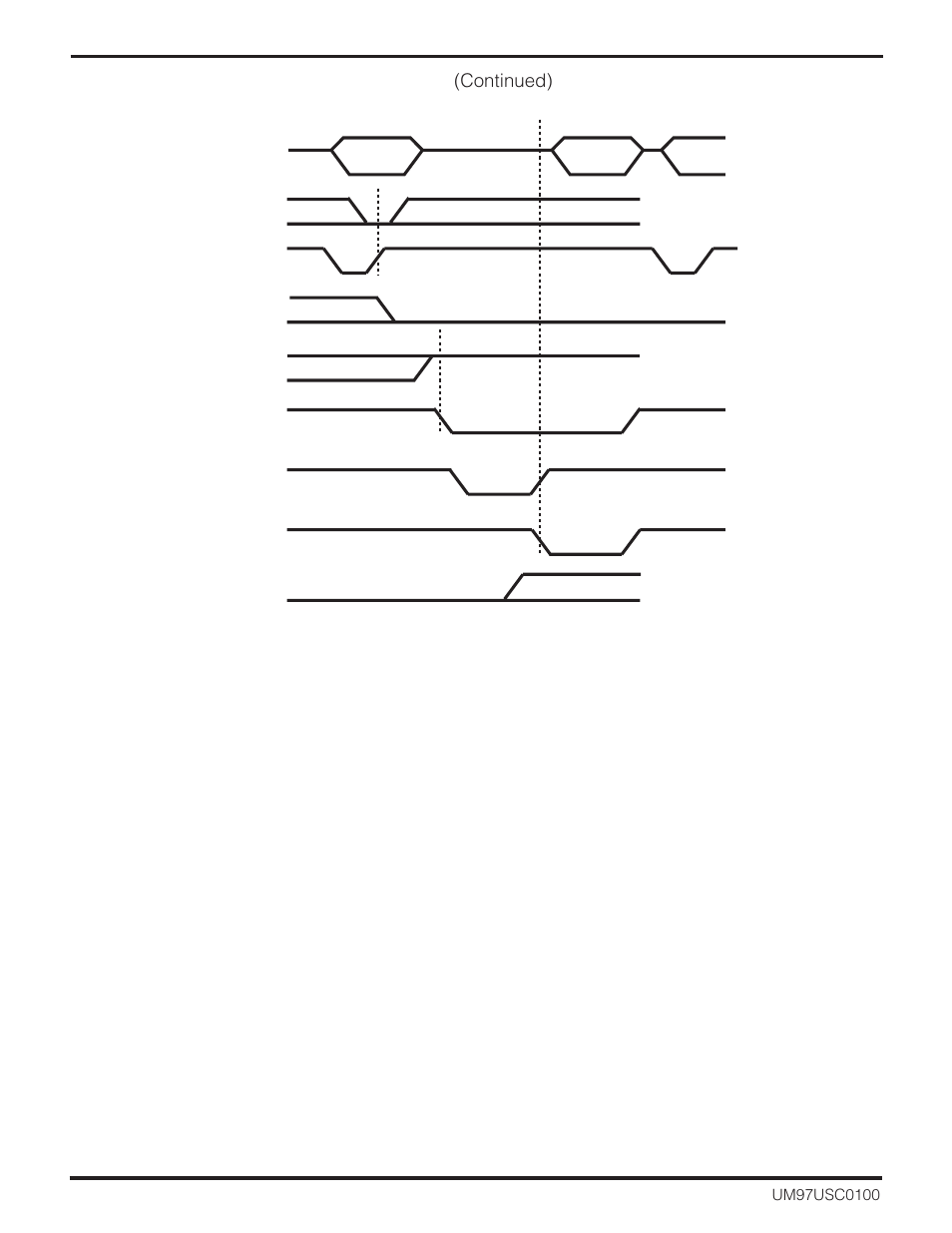 Zilog Z16C30 User Manual | Page 138 / 208