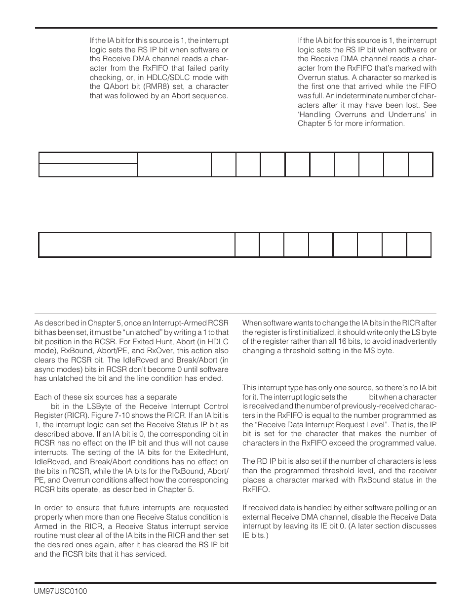 2 receive data interrupts | Zilog Z16C30 User Manual | Page 143 / 208