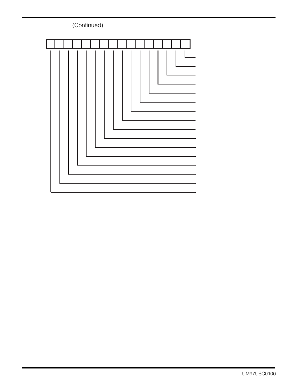 7 test modes (continued) | Zilog Z16C30 User Manual | Page 163 / 208