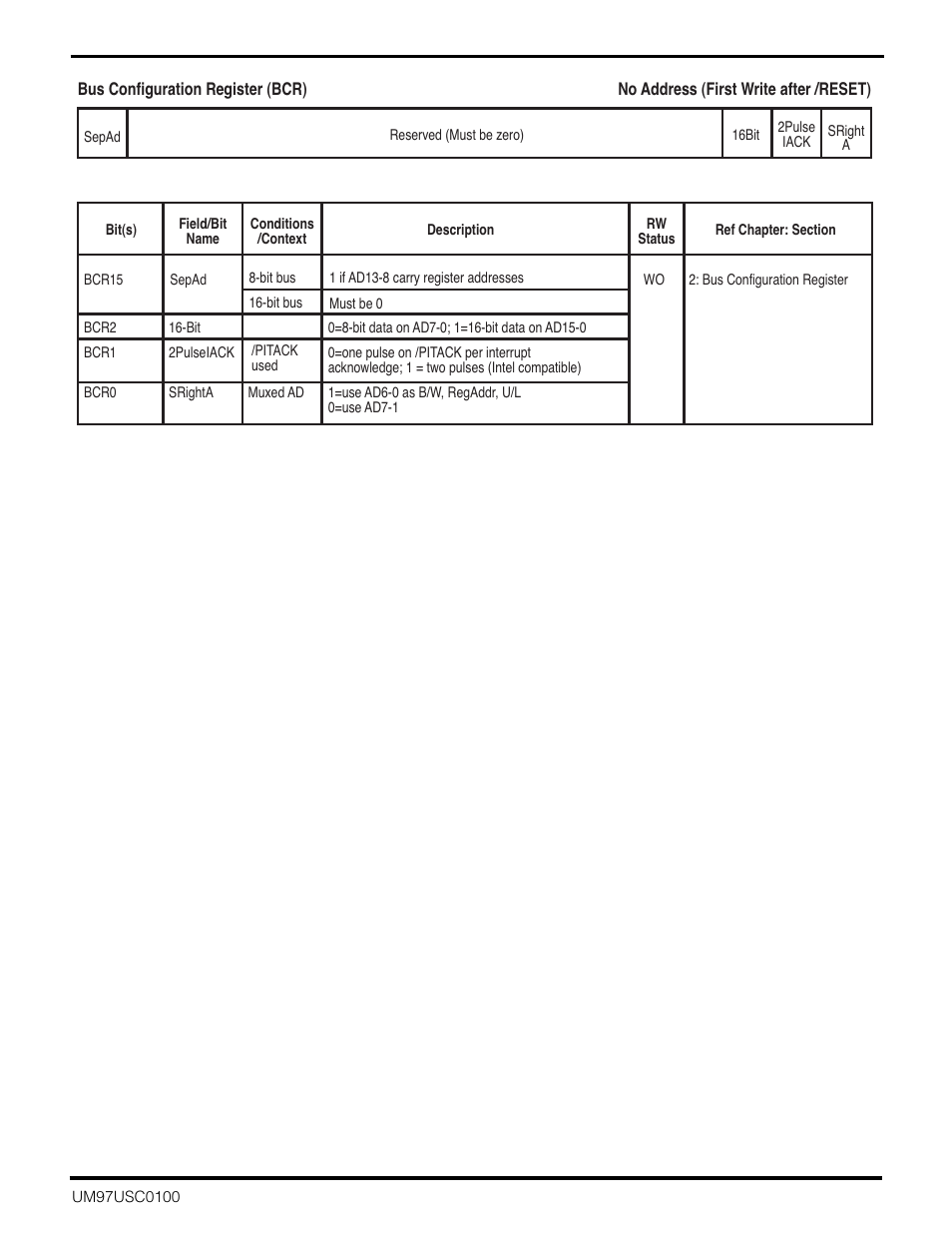 Zilog Z16C30 User Manual | Page 166 / 208