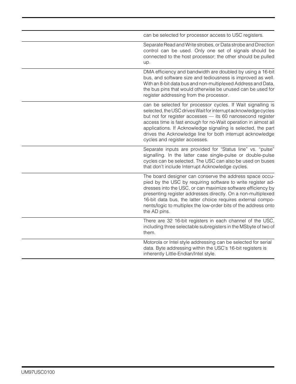 Zilog Z16C30 User Manual | Page 18 / 208