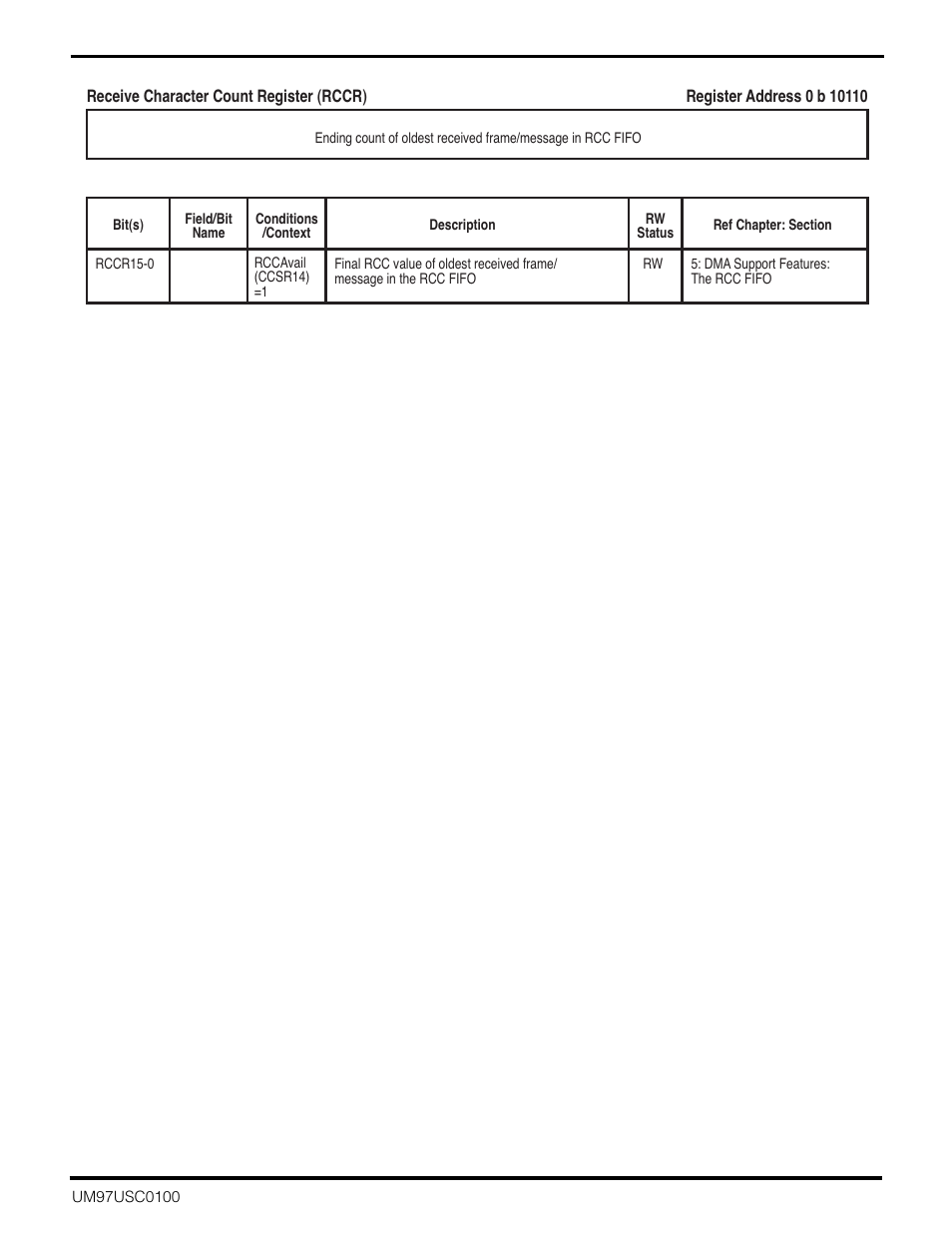 Zilog Z16C30 User Manual | Page 180 / 208