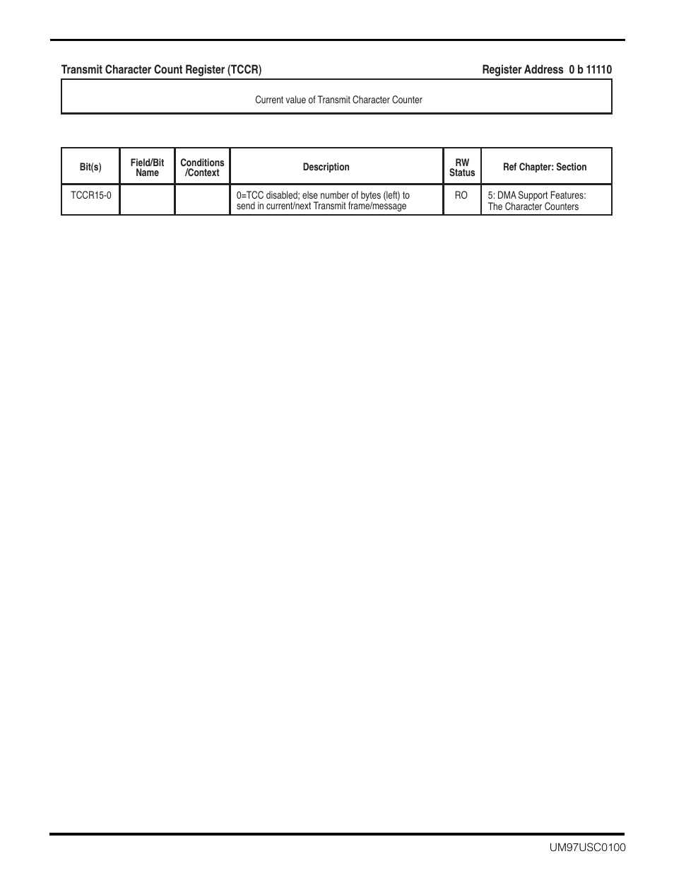 Zilog Z16C30 User Manual | Page 187 / 208