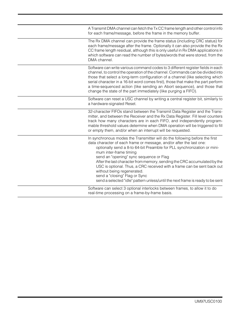 Zilog Z16C30 User Manual | Page 21 / 208