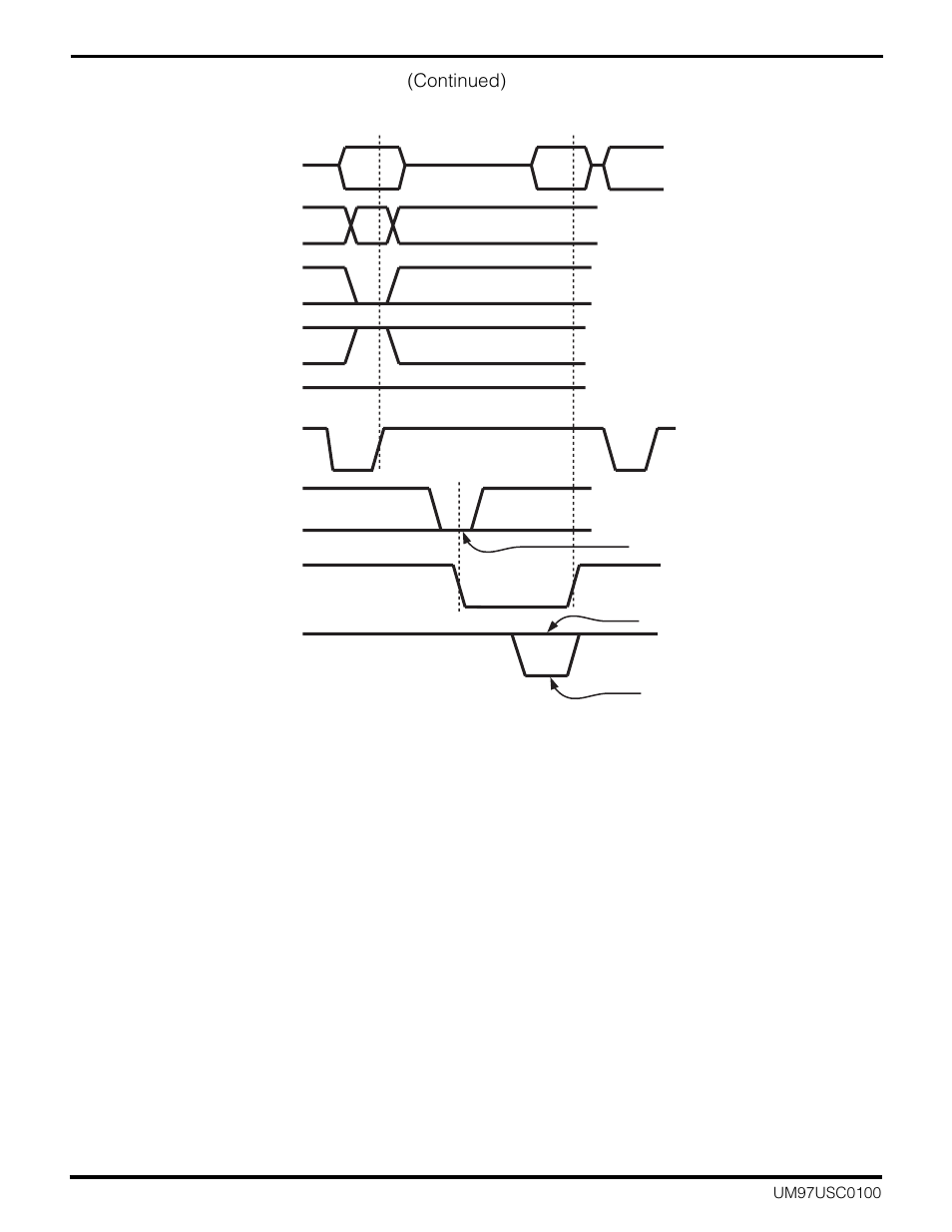Zilog Z16C30 User Manual | Page 42 / 208