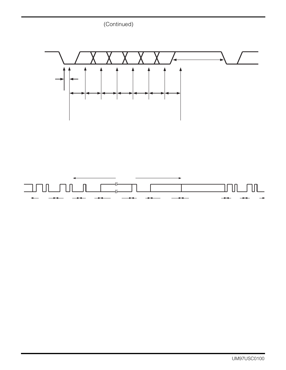 2 asynchronous modes (continued) | Zilog Z16C30 User Manual | Page 69 / 208