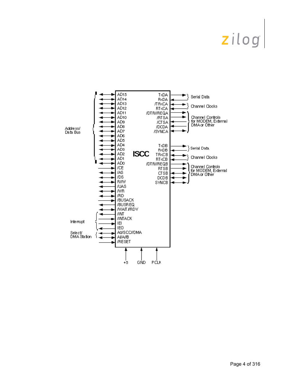 Zilog Z16C35 User Manual | Page 10 / 322
