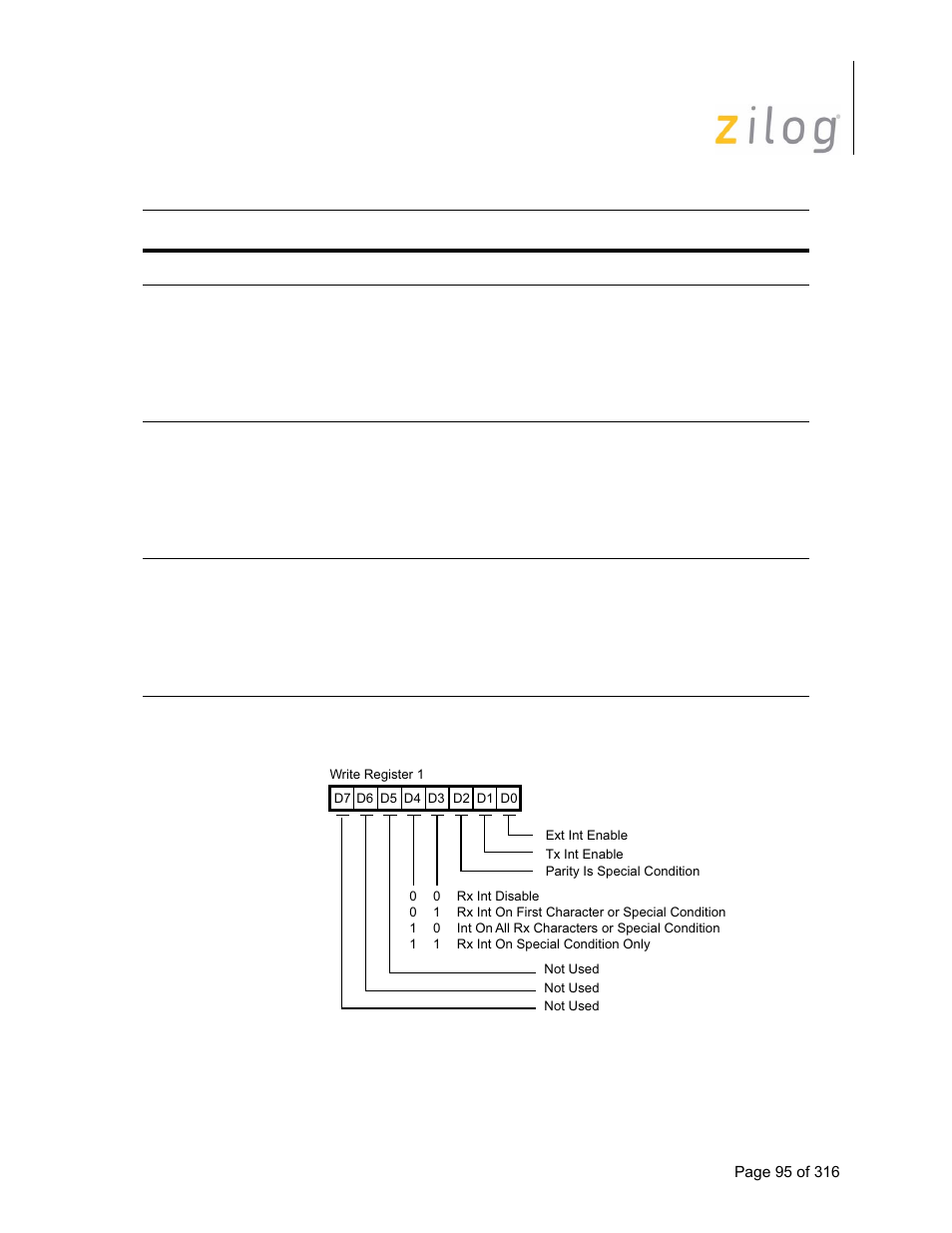 Zilog Z16C35 User Manual | Page 101 / 322