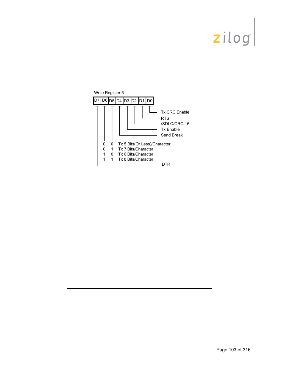 Write register 5 (transmit parameter and controls) | Zilog Z16C35 User Manual | Page 109 / 322