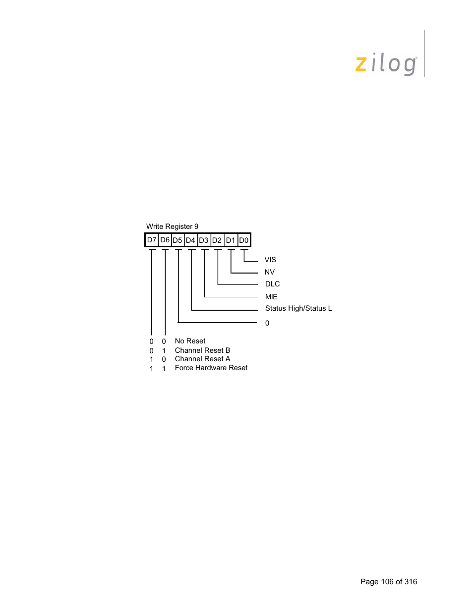 9 write register 8 (transmit buffer), 10 write register 9 (master interrupt control) | Zilog Z16C35 User Manual | Page 112 / 322