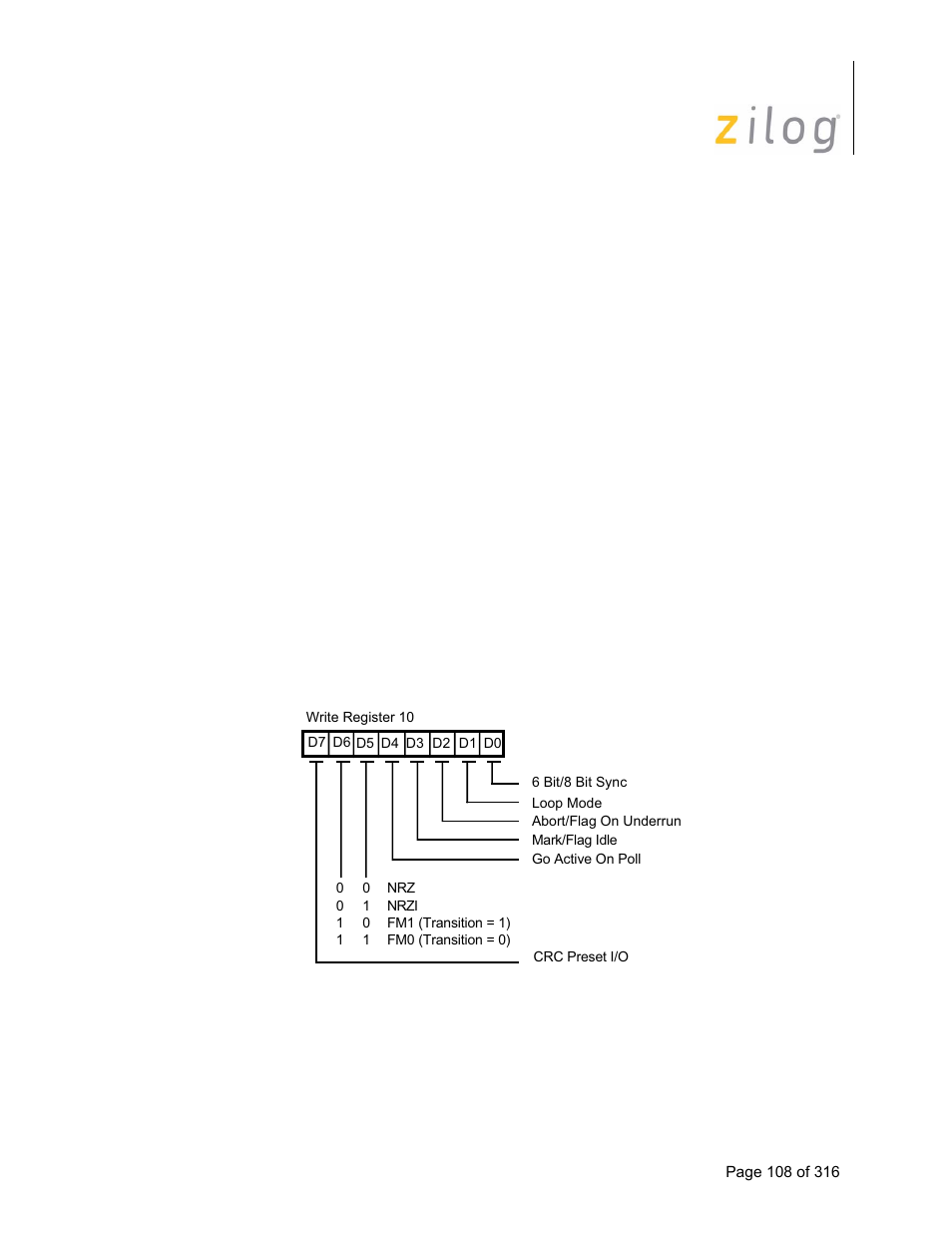 Zilog Z16C35 User Manual | Page 114 / 322
