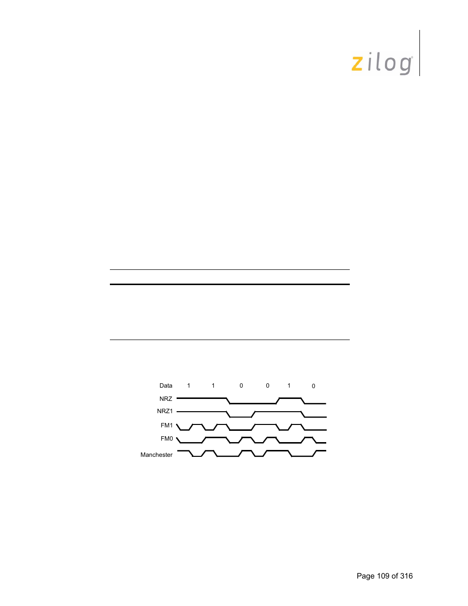 Zilog Z16C35 User Manual | Page 115 / 322