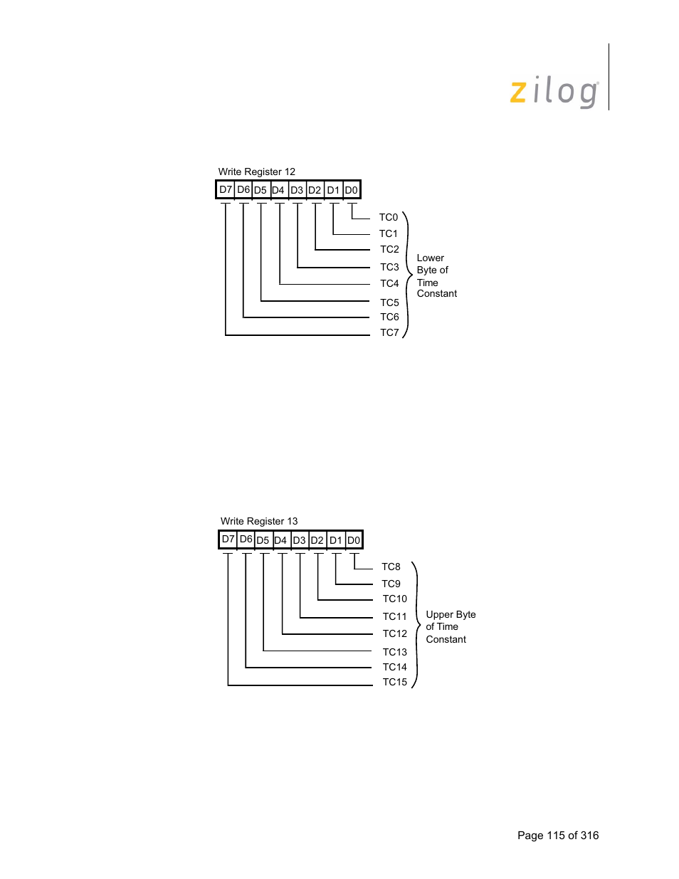 Zilog Z16C35 User Manual | Page 121 / 322