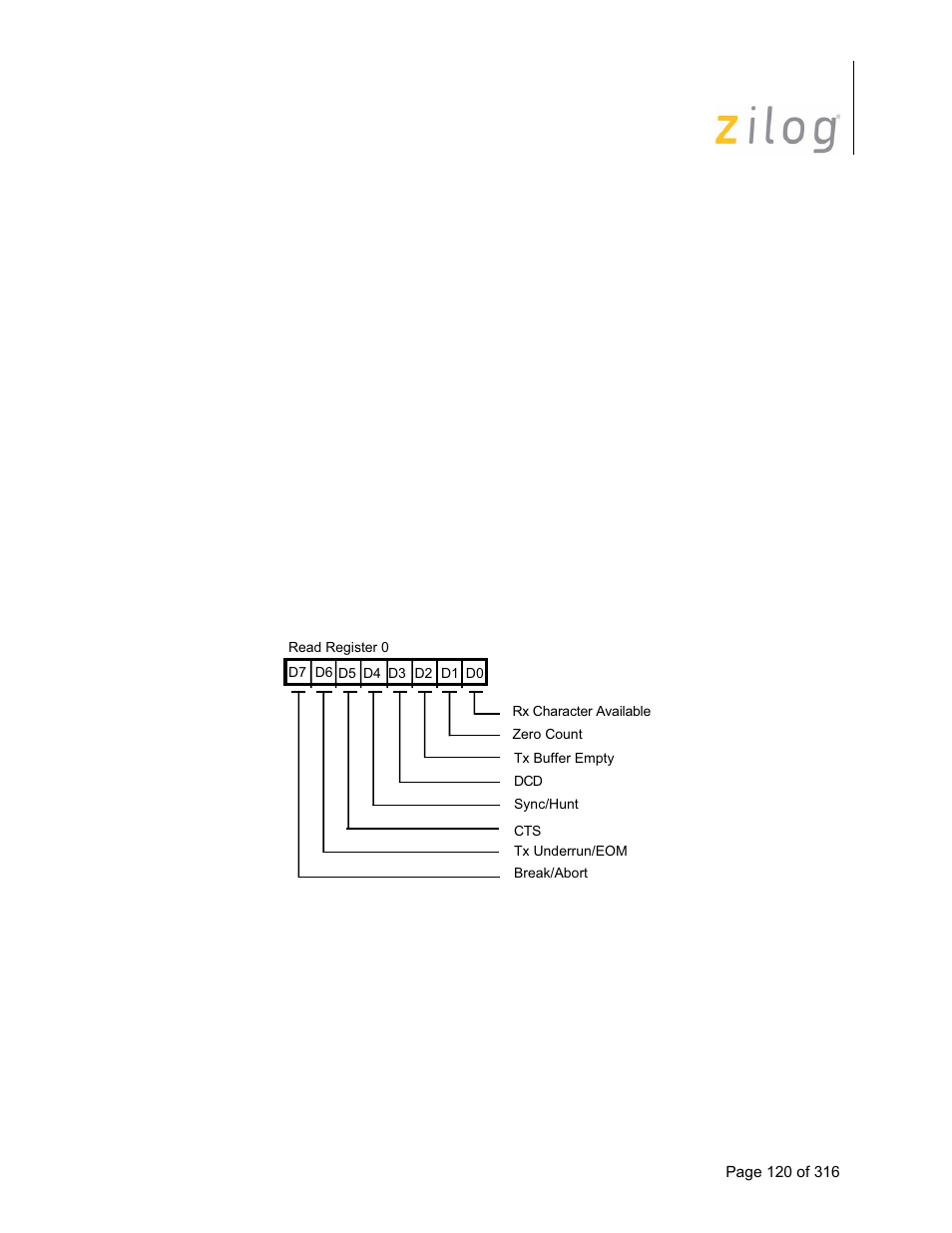 5 read registers, Read registers | Zilog Z16C35 User Manual | Page 126 / 322