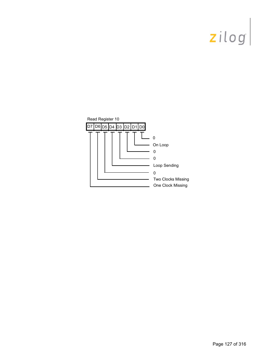 5 read register 8, 6 read register 10, Read register 8 read register 10 | Zilog Z16C35 User Manual | Page 133 / 322