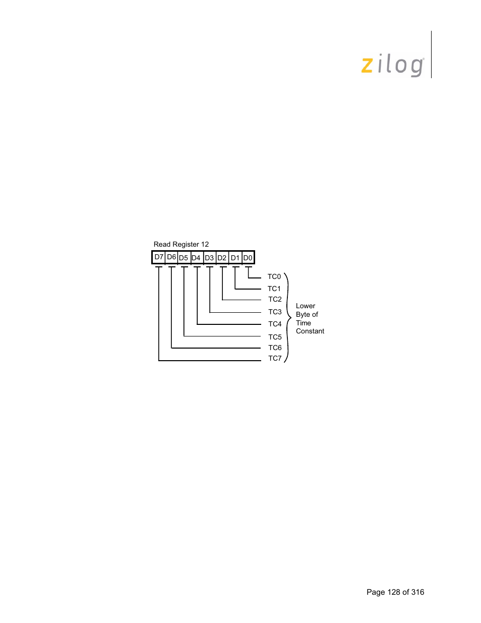 7 read register 12, 8 read register 13, Read register 12 read register 13 | Zilog Z16C35 User Manual | Page 134 / 322