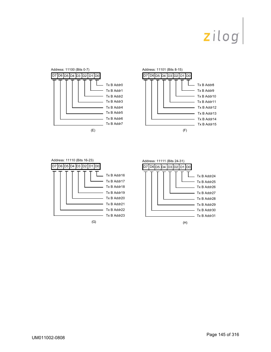 13 bus configuration register, Bus configuration register, Iscc user manual | Zilog Z16C35 User Manual | Page 151 / 322