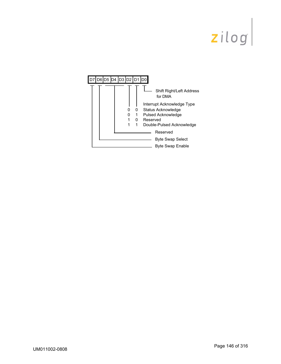 Zilog Z16C35 User Manual | Page 152 / 322