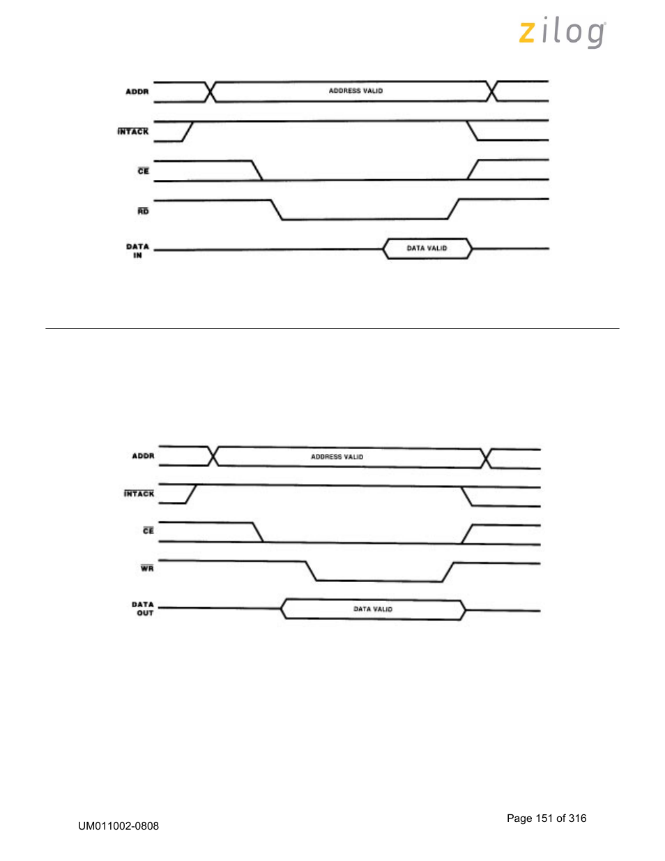 Zilog Z16C35 User Manual | Page 157 / 322