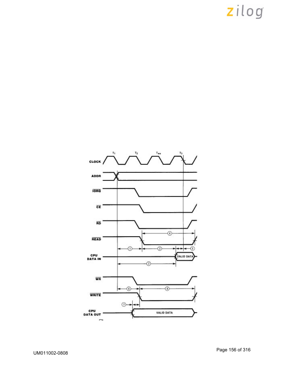 Zilog Z16C35 User Manual | Page 162 / 322