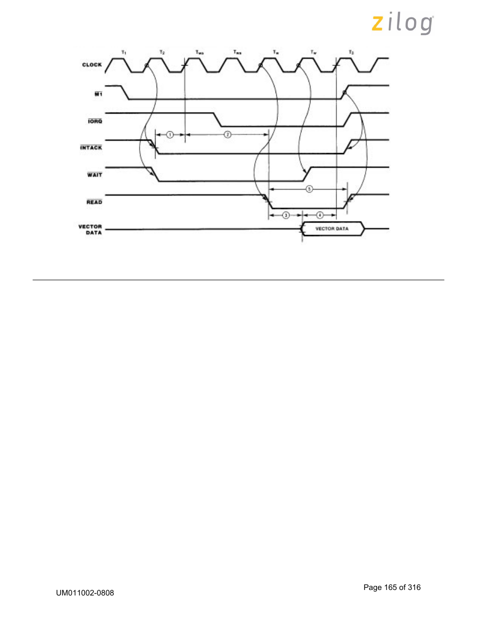 Zilog Z16C35 User Manual | Page 171 / 322