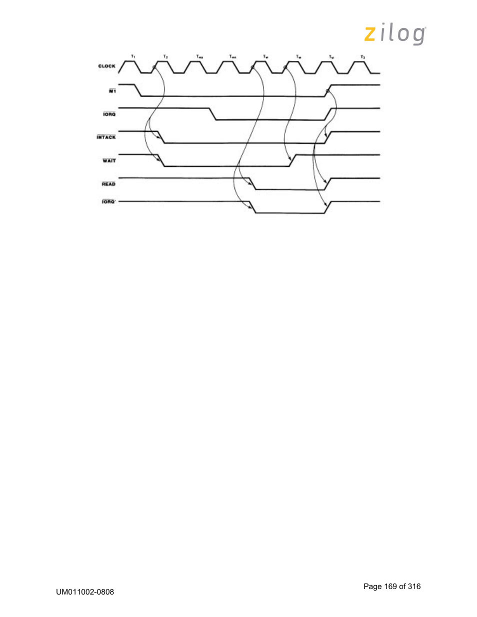 Zilog Z16C35 User Manual | Page 175 / 322