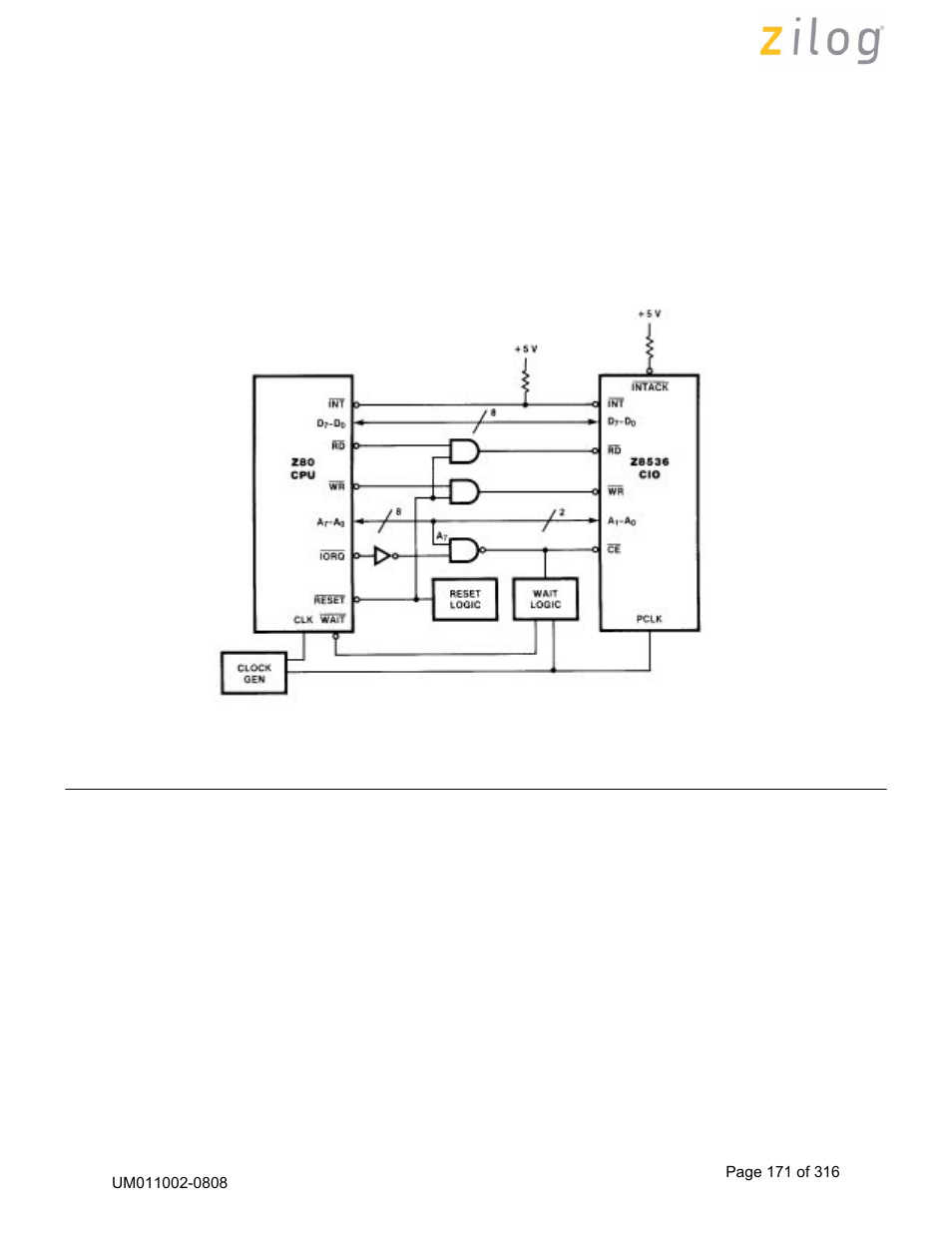 Zilog Z16C35 User Manual | Page 177 / 322