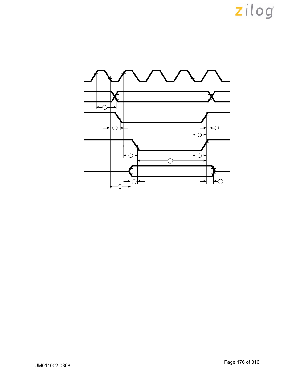 Zilog Z16C35 User Manual | Page 182 / 322