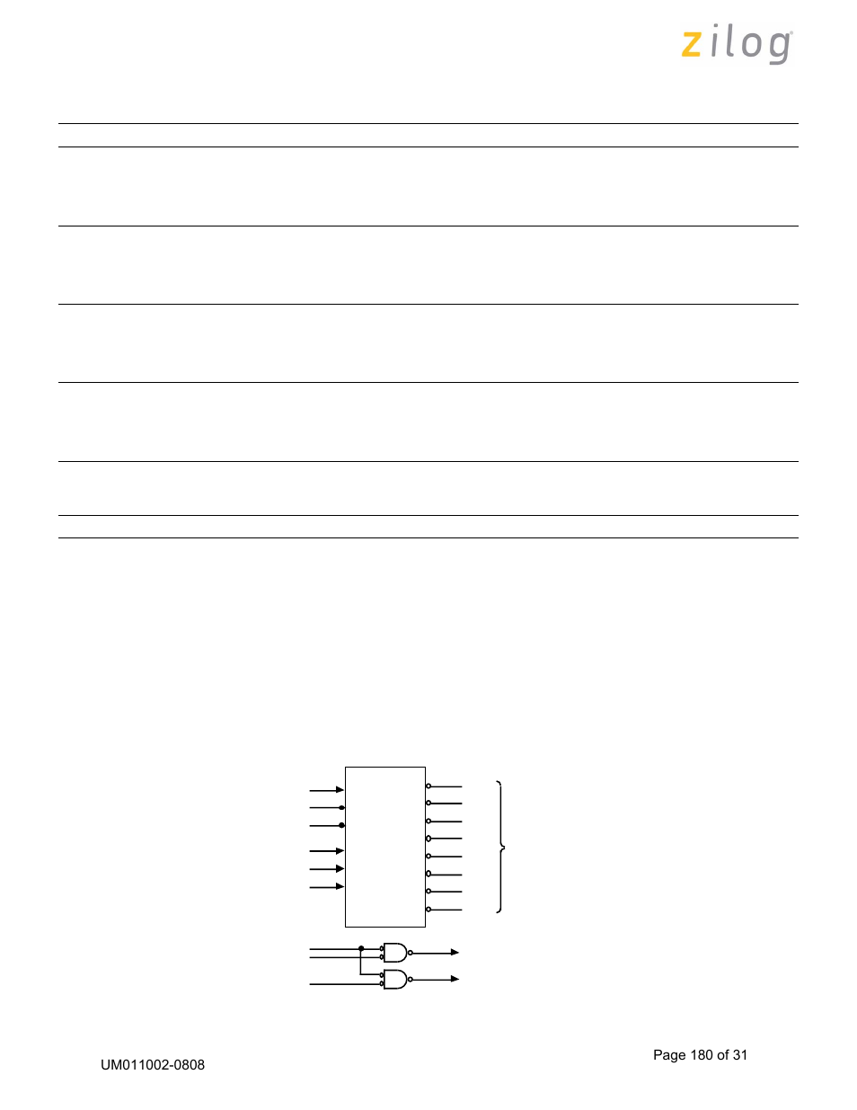 Zilog Z16C35 User Manual | Page 186 / 322