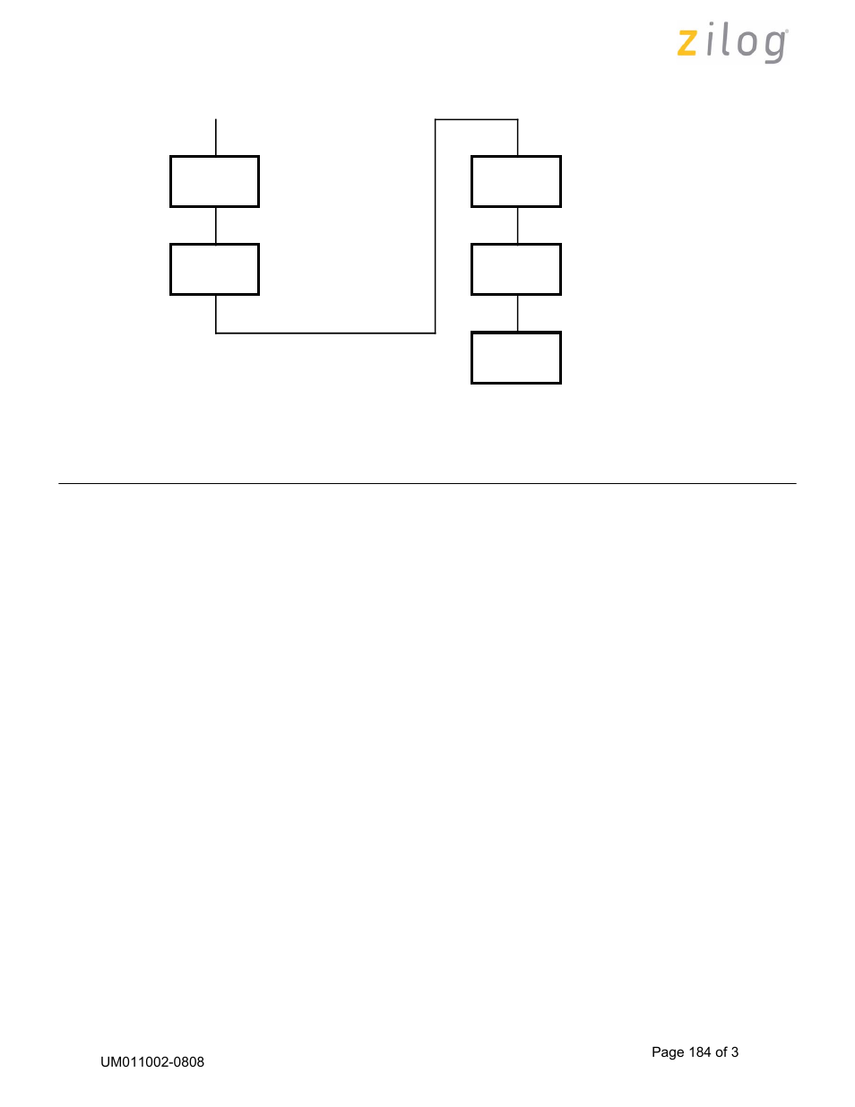 Zilog Z16C35 User Manual | Page 190 / 322