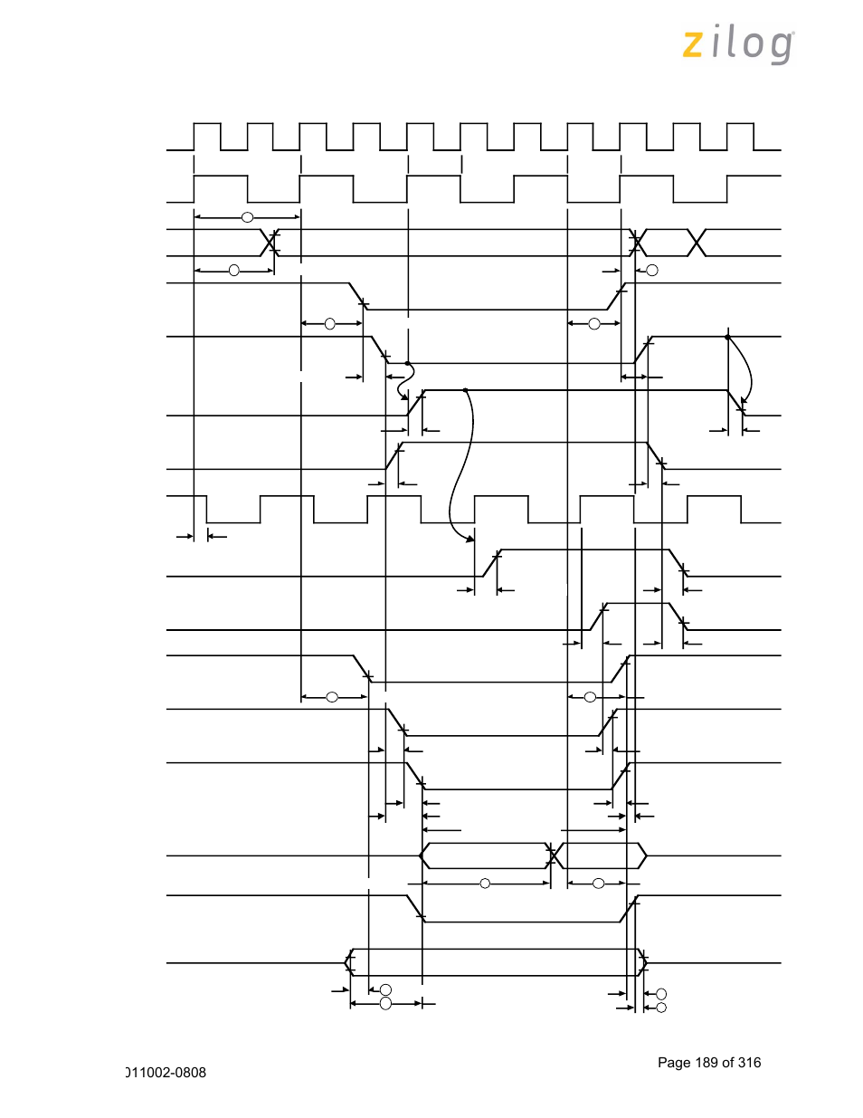 Continued) | Zilog Z16C35 User Manual | Page 195 / 322