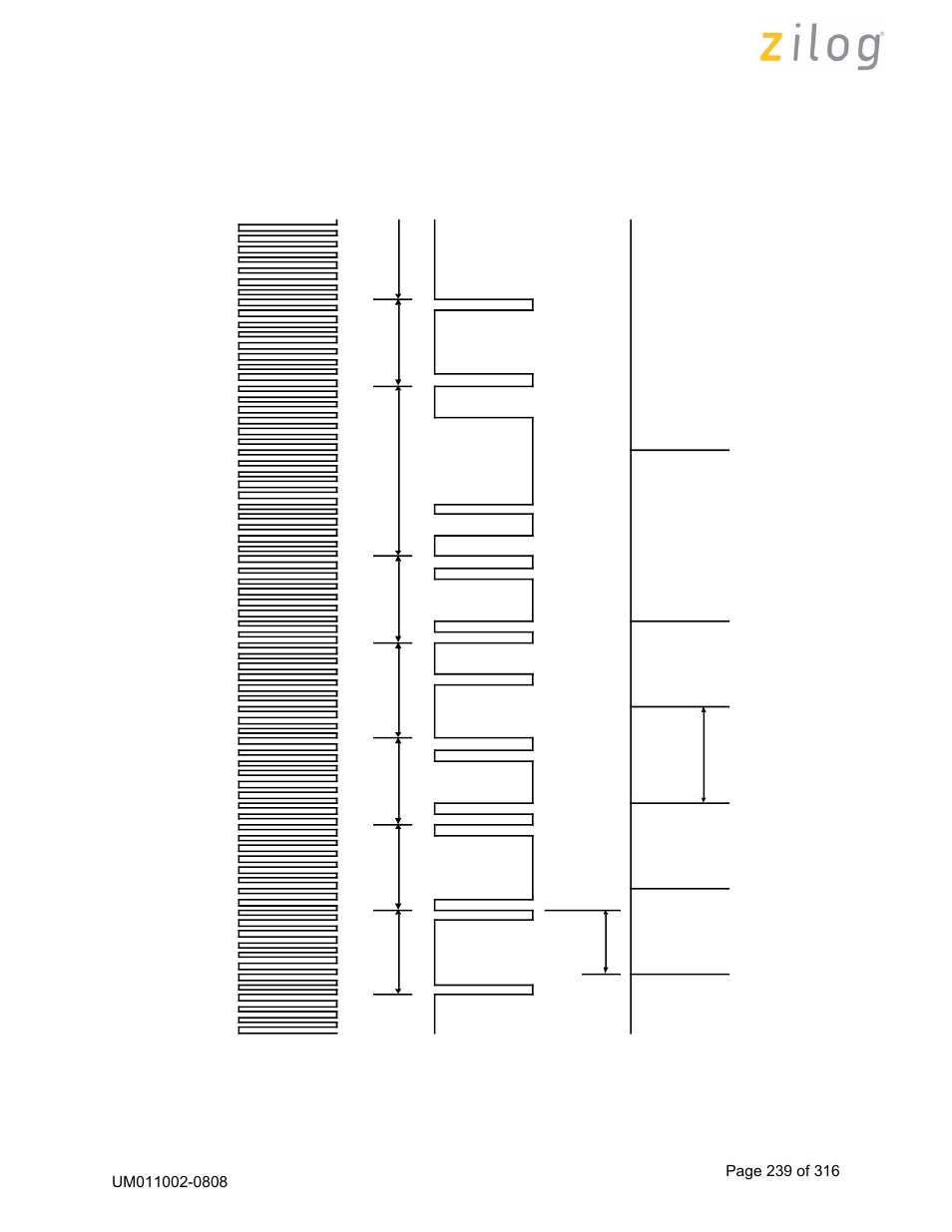 Sdlc transmit | Zilog Z16C35 User Manual | Page 245 / 322