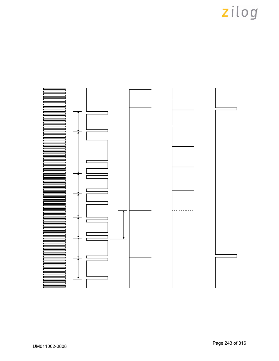Zilog Z16C35 User Manual | Page 249 / 322