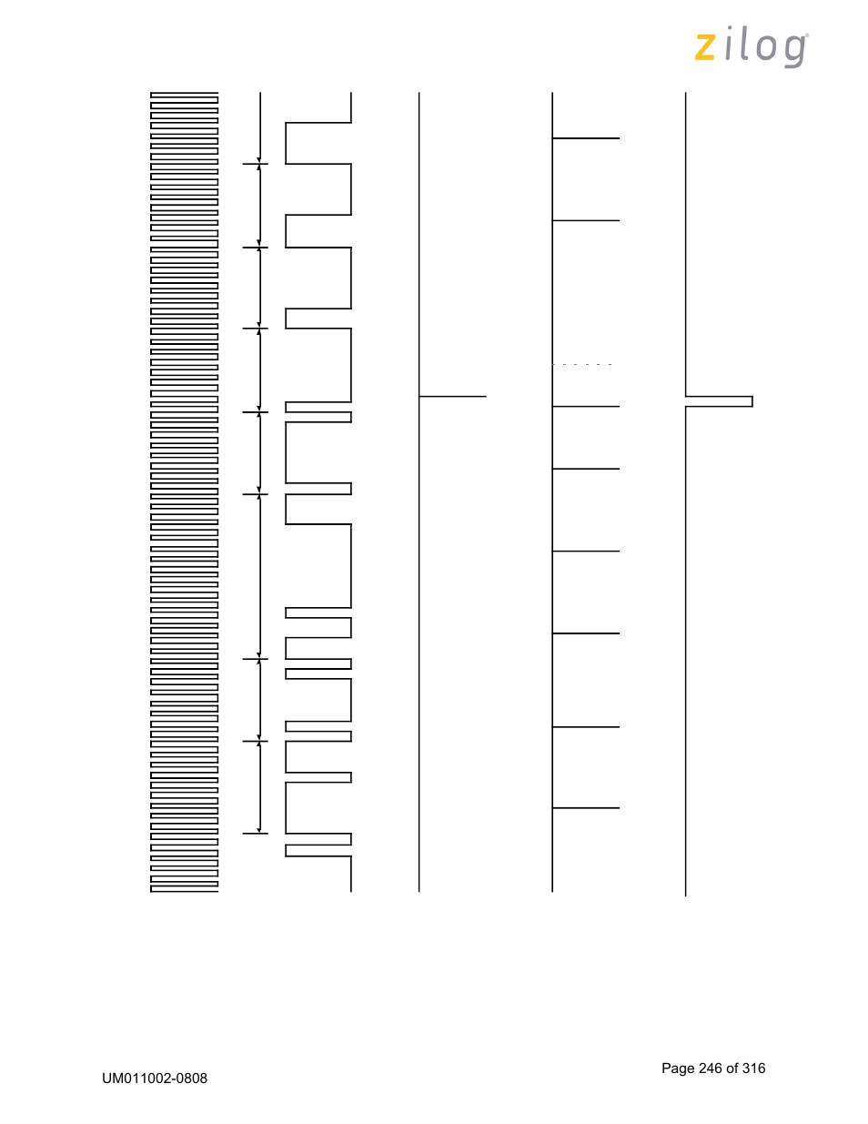Zilog Z16C35 User Manual | Page 252 / 322