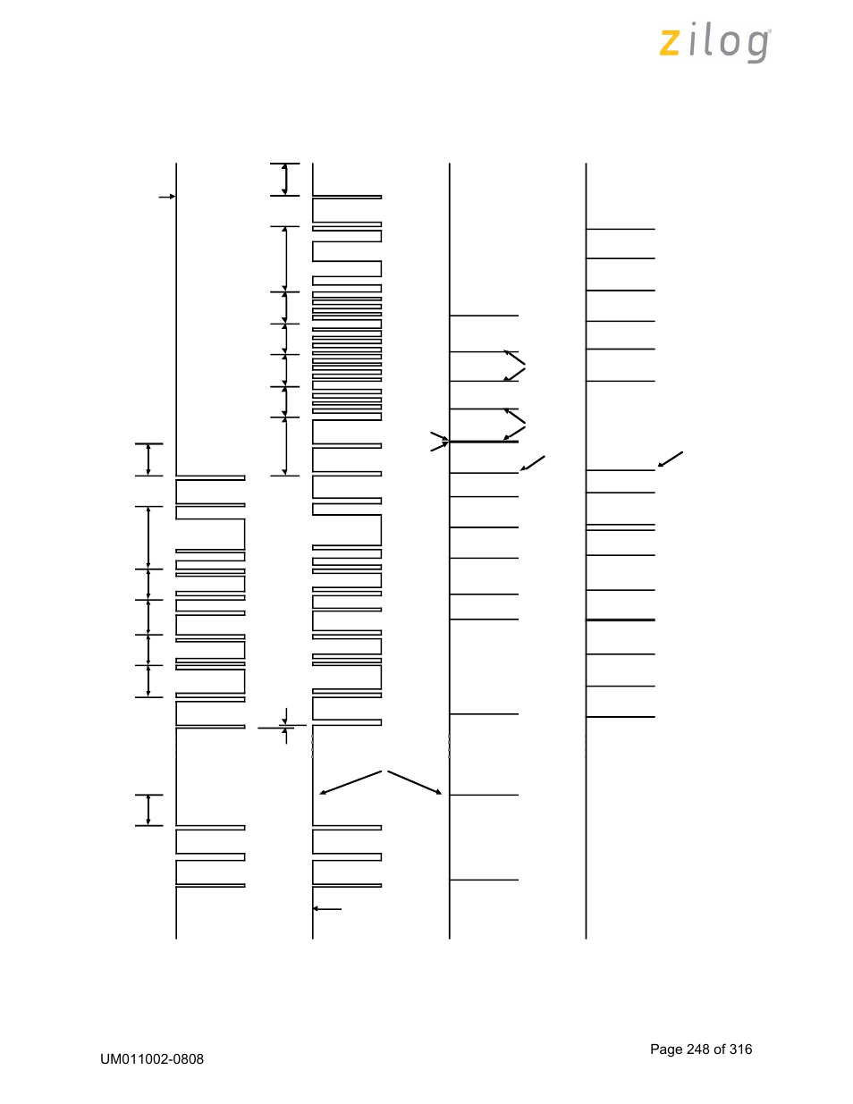 Zilog Z16C35 User Manual | Page 254 / 322