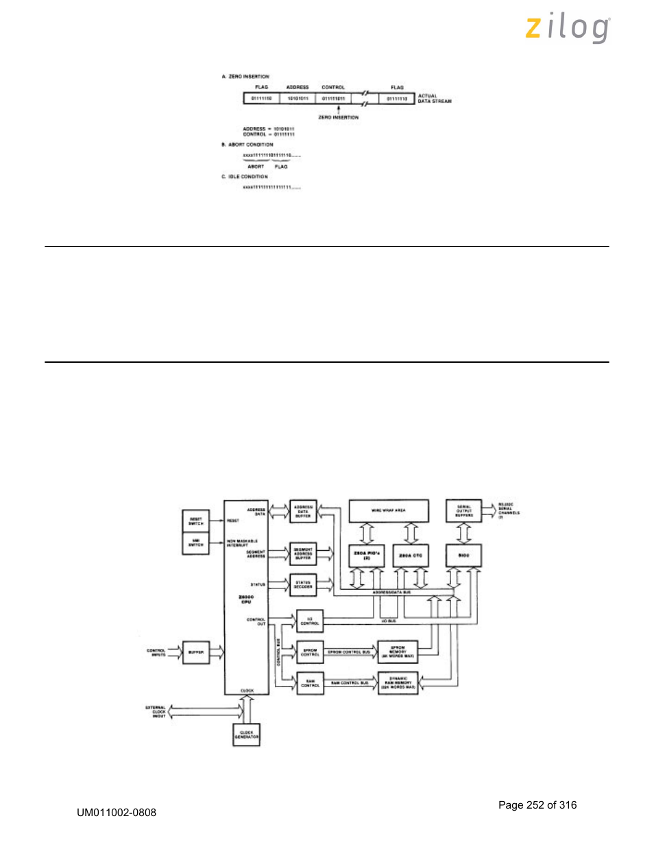 Zilog Z16C35 User Manual | Page 258 / 322