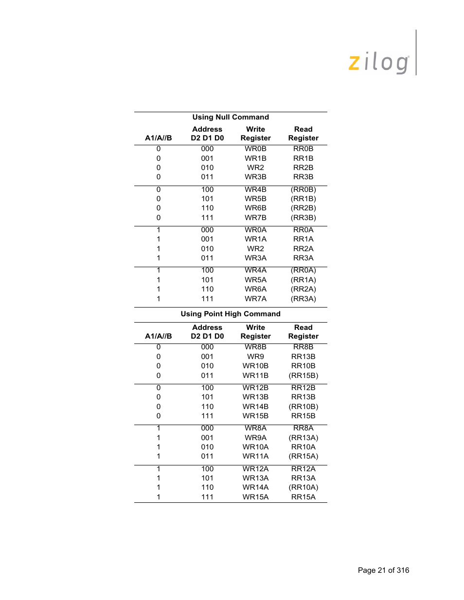 Zilog Z16C35 User Manual | Page 27 / 322