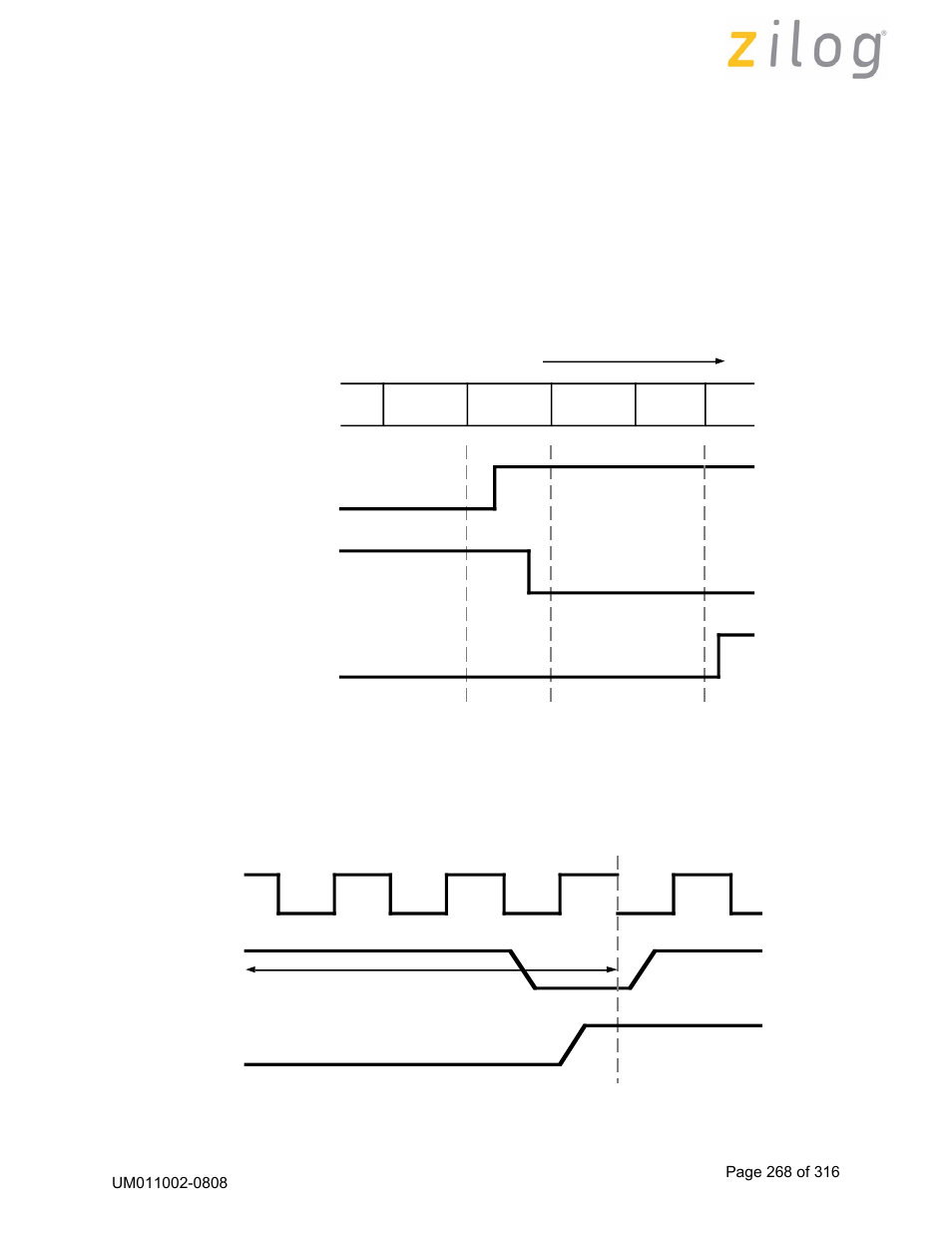 Zilog Z16C35 User Manual | Page 274 / 322