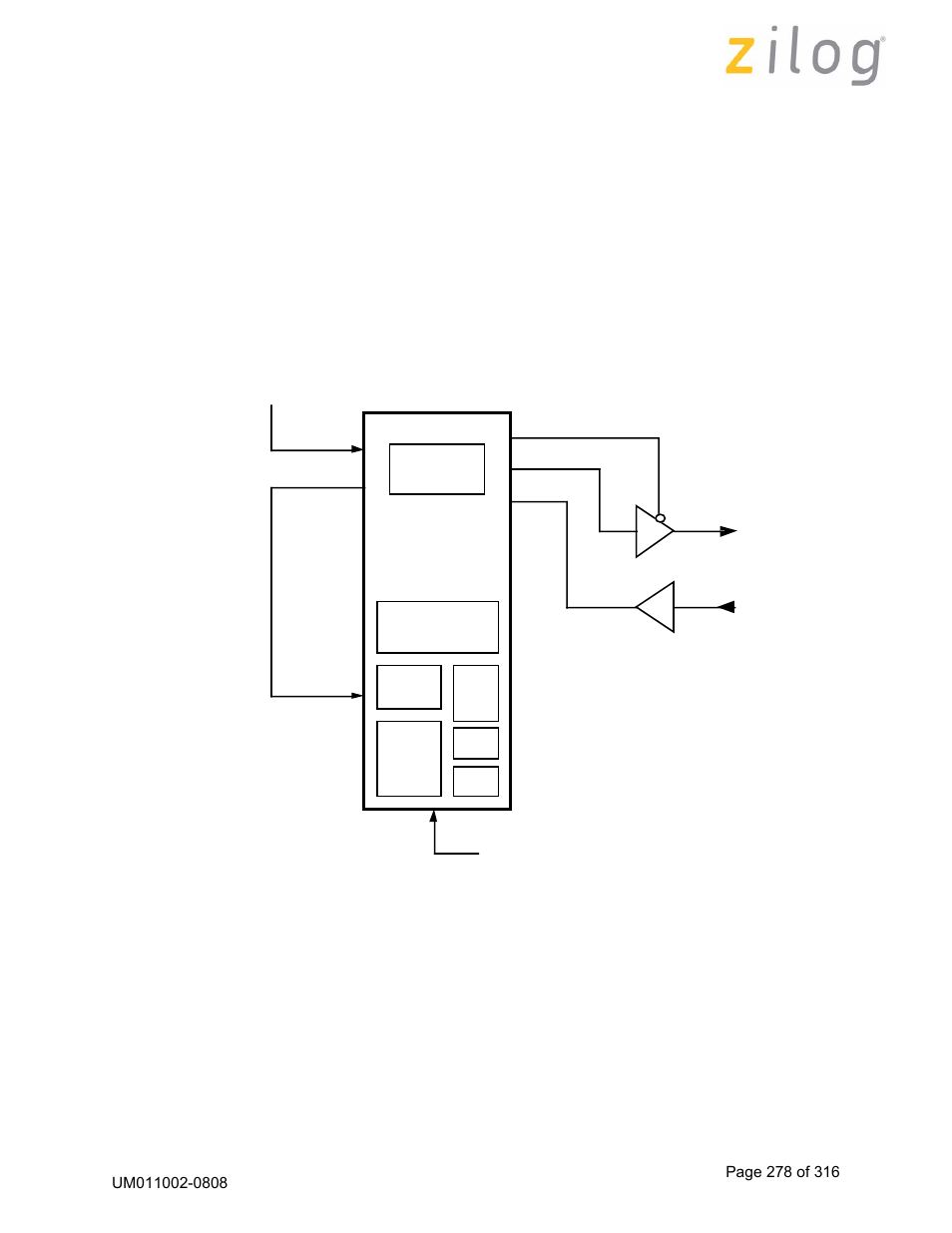 Zilog Z16C35 User Manual | Page 284 / 322