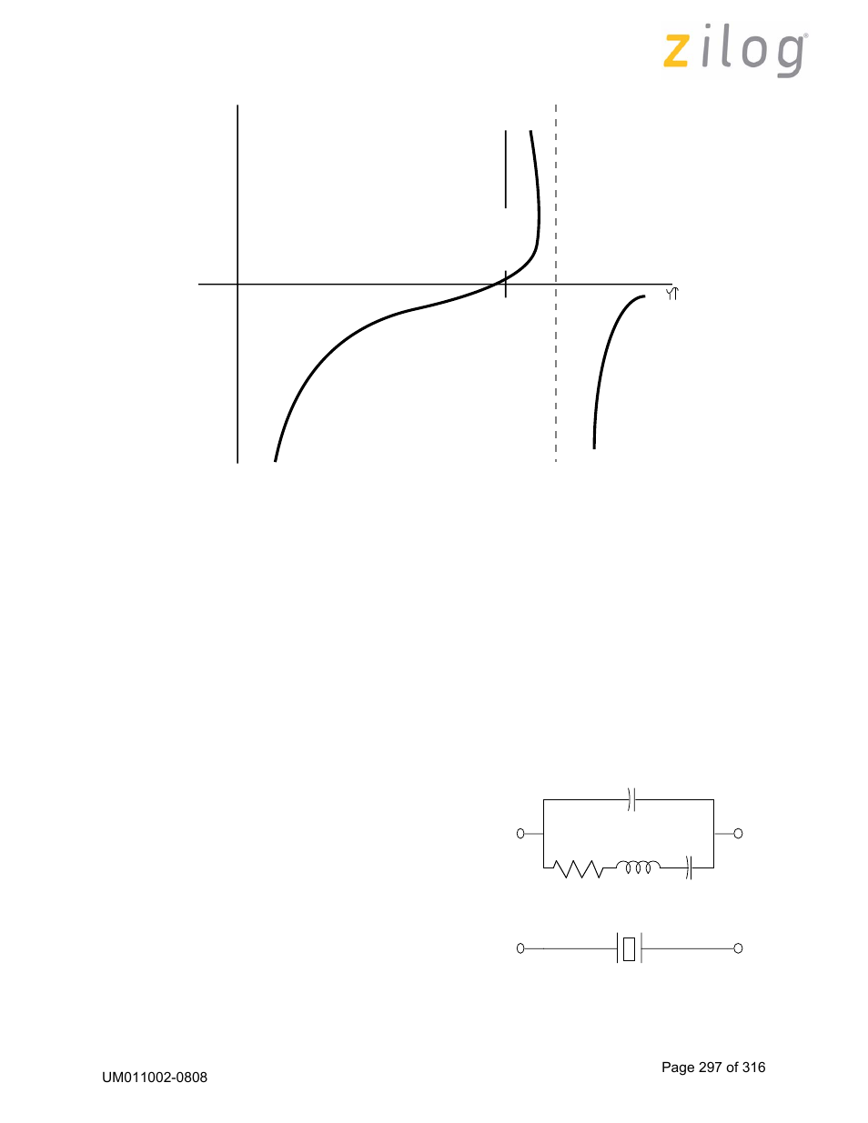 Zilog Z16C35 User Manual | Page 303 / 322