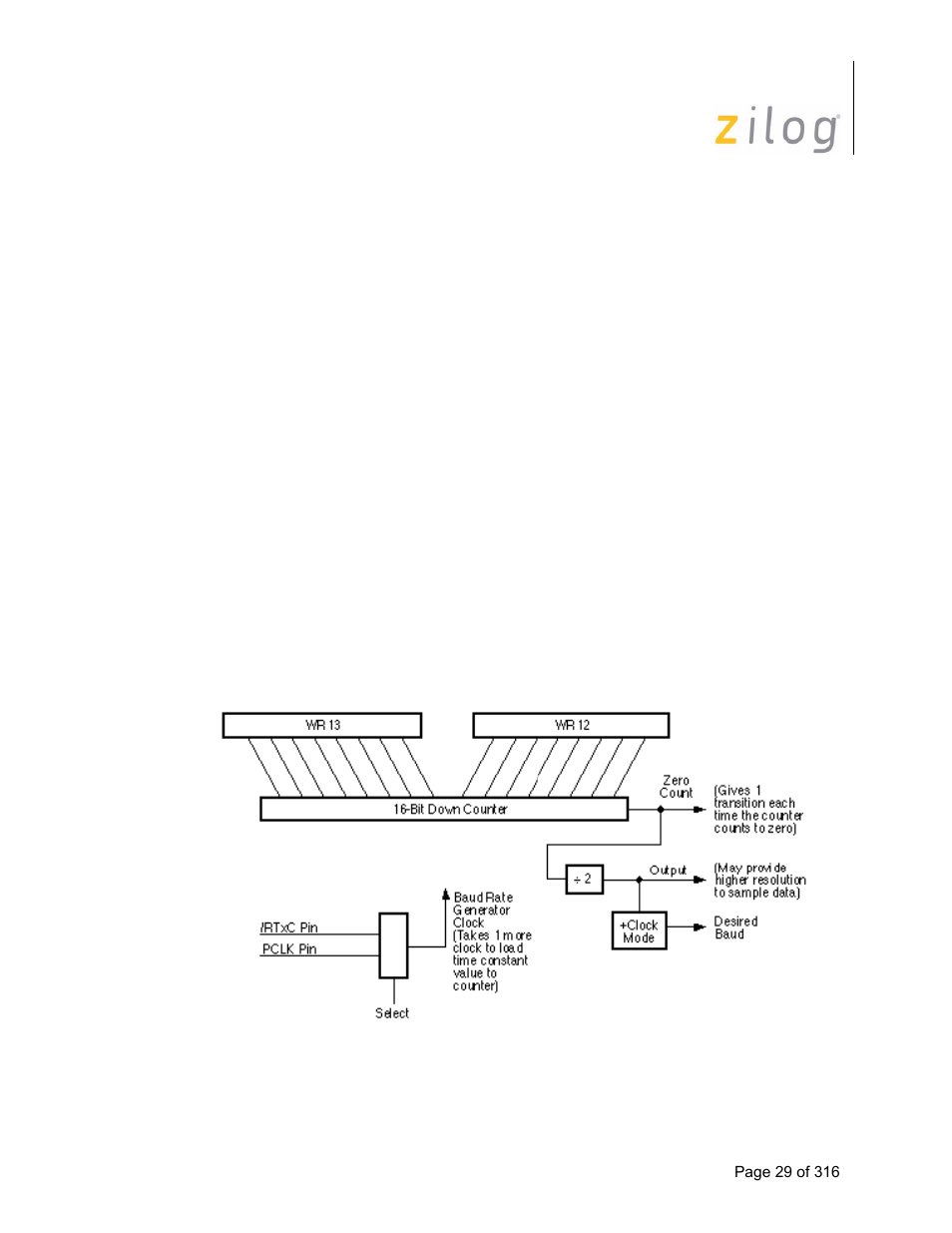 Zilog Z16C35 User Manual | Page 35 / 322