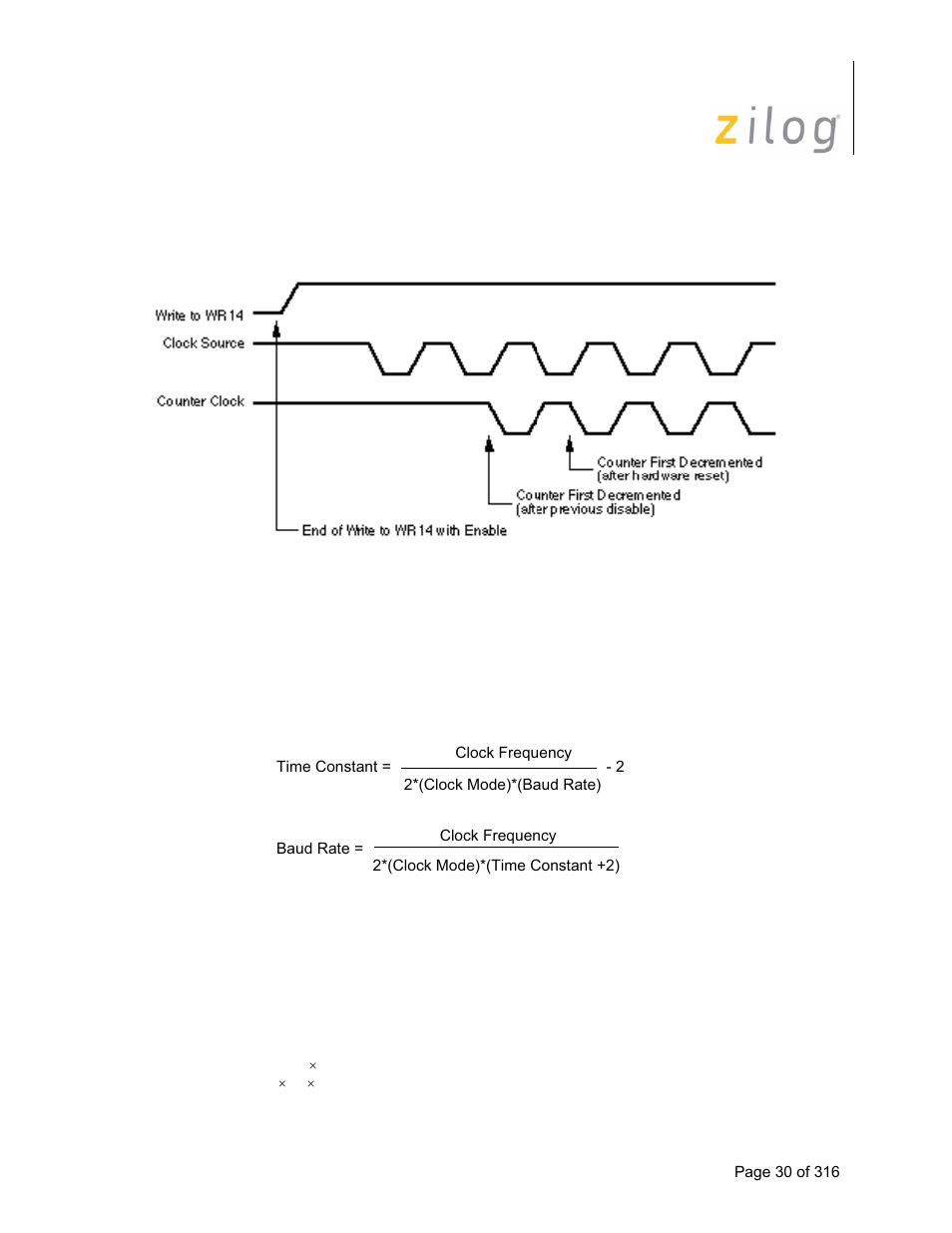 Zilog Z16C35 User Manual | Page 36 / 322