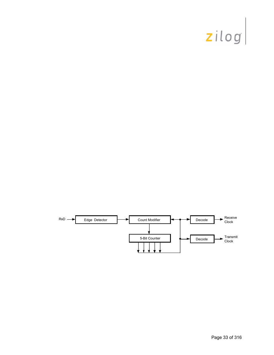 5 digital phase-locked loop (dpll), Digital phase-locked loop (dpll) | Zilog Z16C35 User Manual | Page 39 / 322