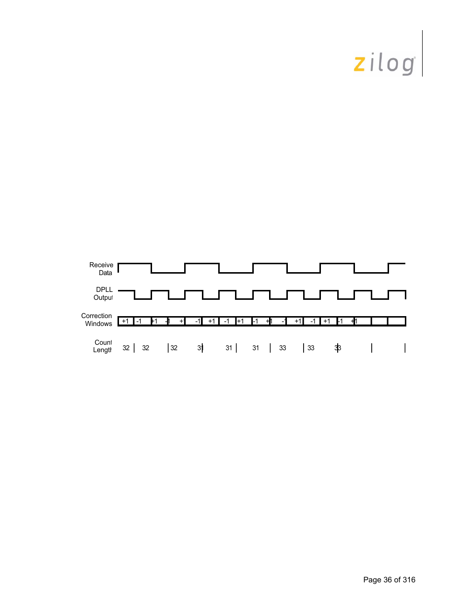 2 dpll operation in the fm modes, Dpll operation in the fm modes | Zilog Z16C35 User Manual | Page 42 / 322