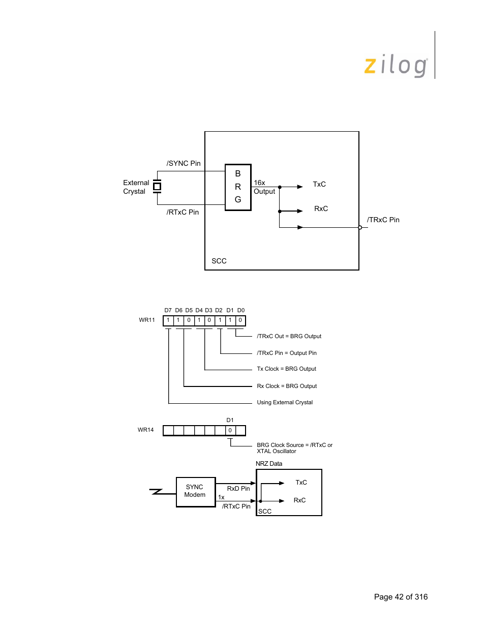 Iscc user manual | Zilog Z16C35 User Manual | Page 48 / 322
