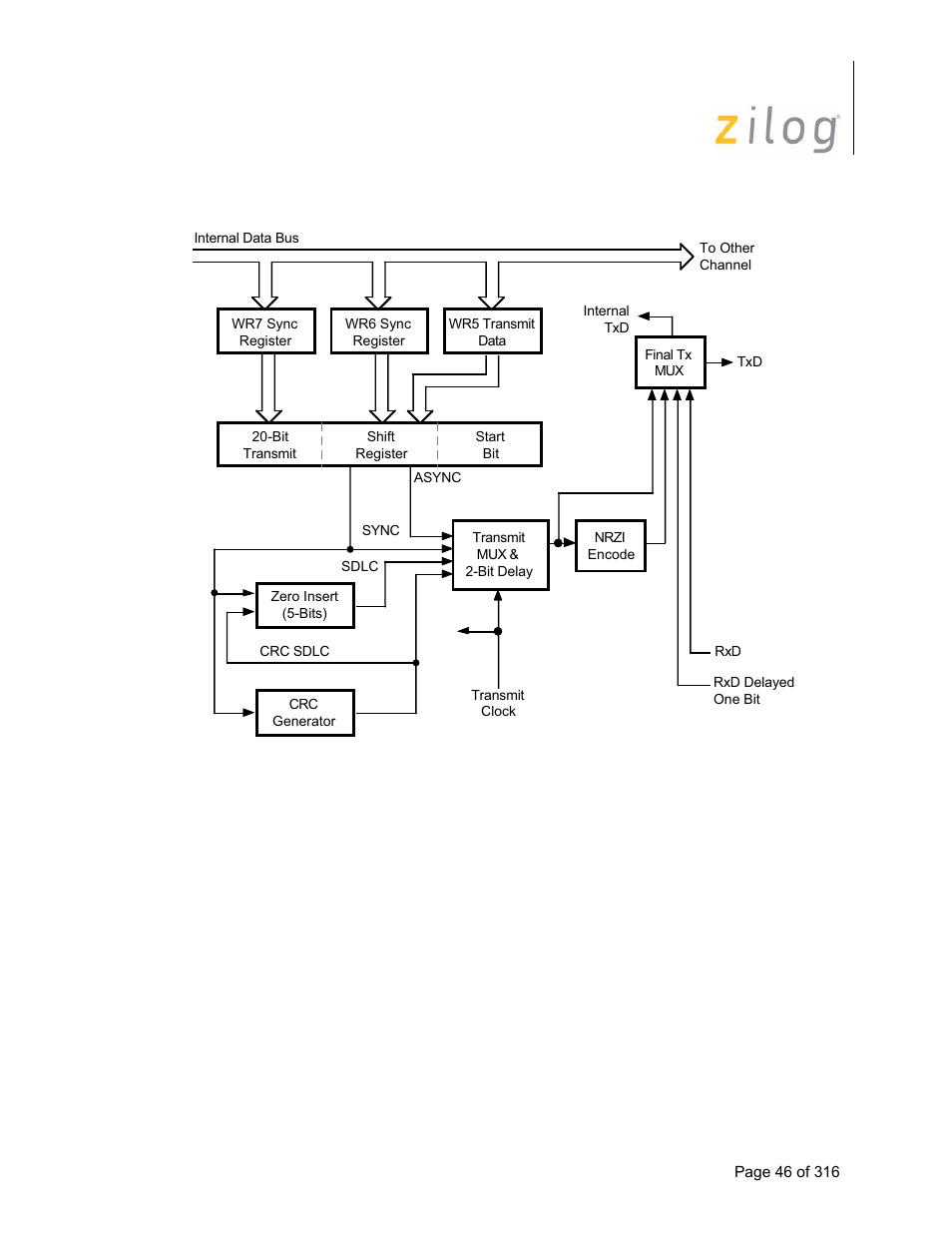 Zilog Z16C35 User Manual | Page 52 / 322