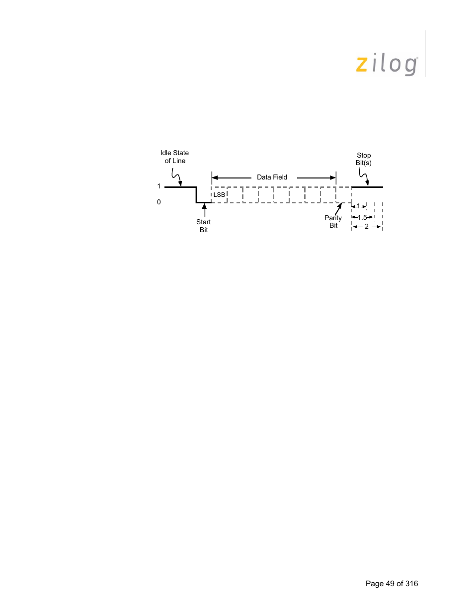 2 asynchronous mode, Asynchronous mode | Zilog Z16C35 User Manual | Page 55 / 322